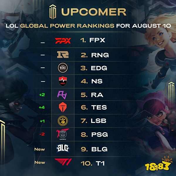 伍的较量 伍的较量