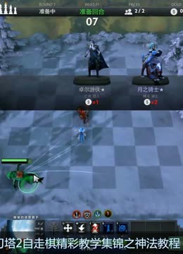 冠的重要保 冠的重要保